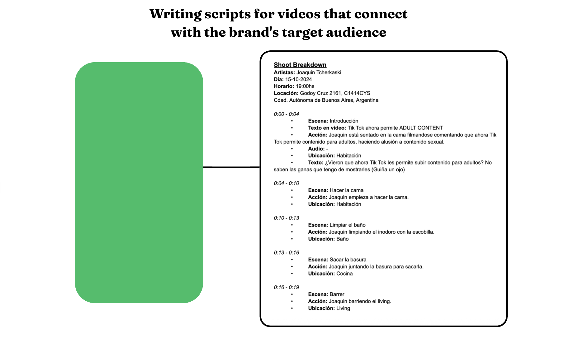 Writing scripts for videos that connect with the brand's target audience