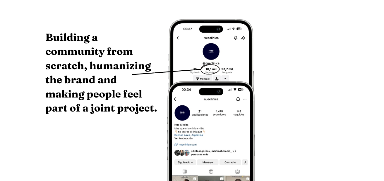 Building a community from scratch
