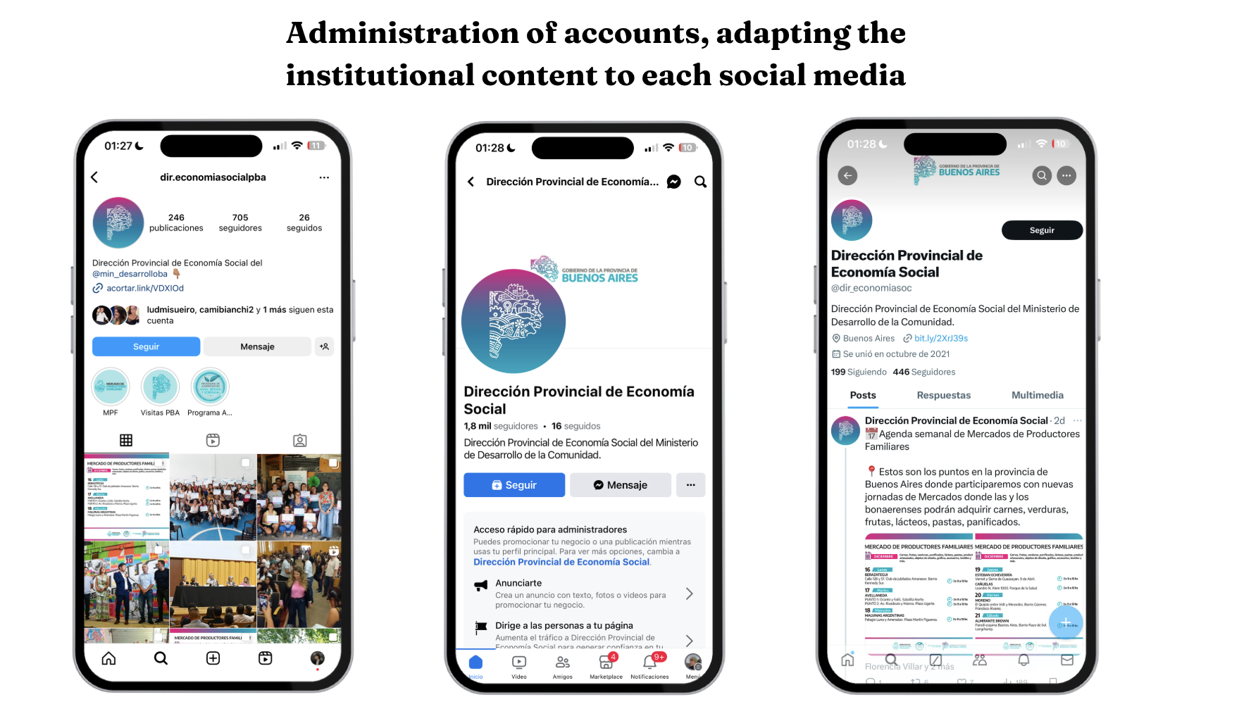 Administración de cuentas adaptando el contenido institucional a cada red social