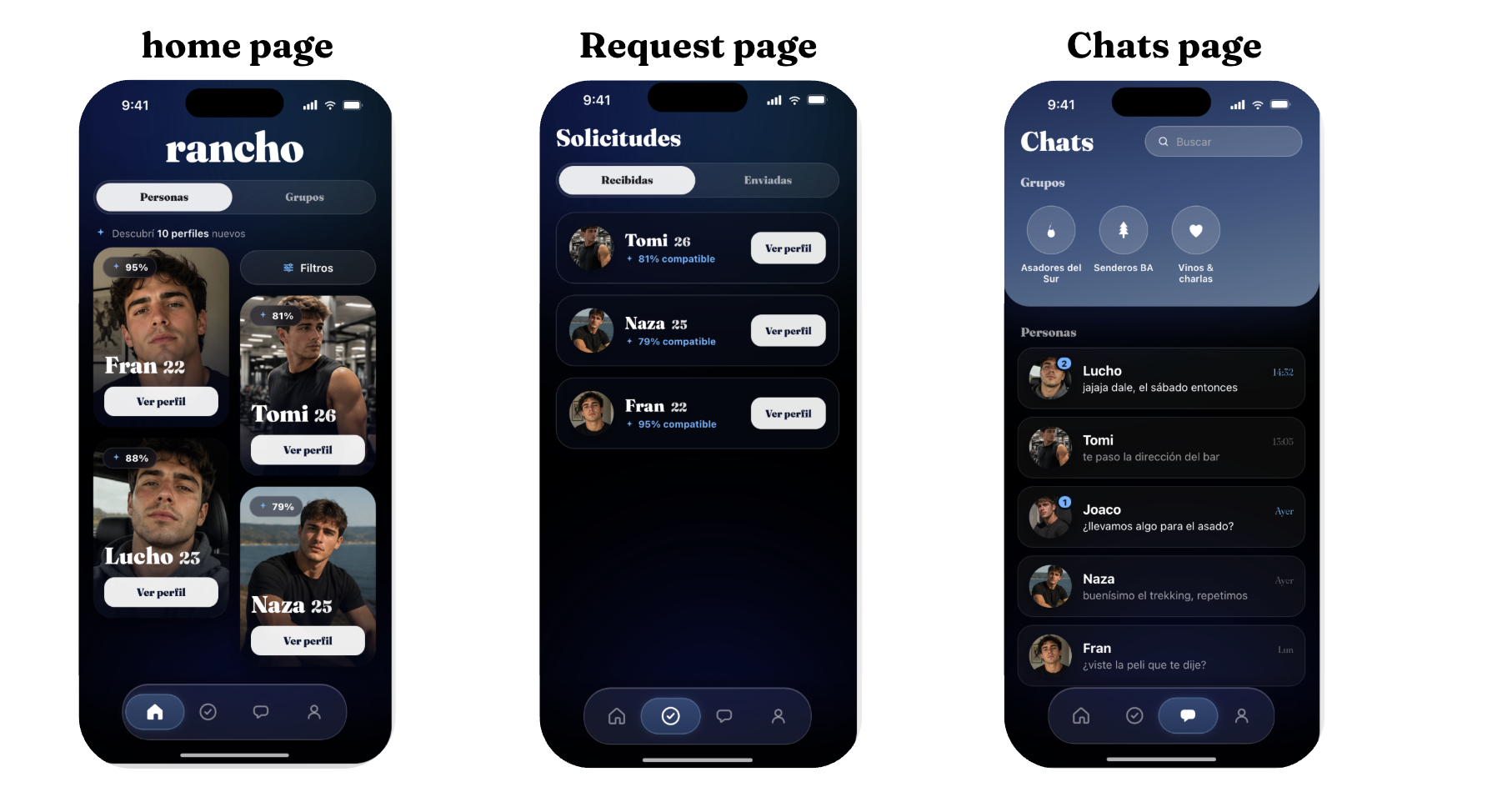 Home, requests y chats