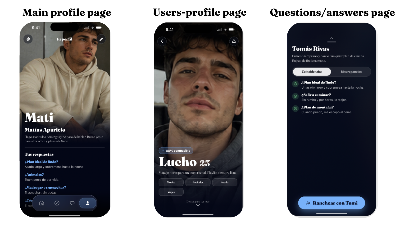 Perfil, perfil de usuario y respuestas